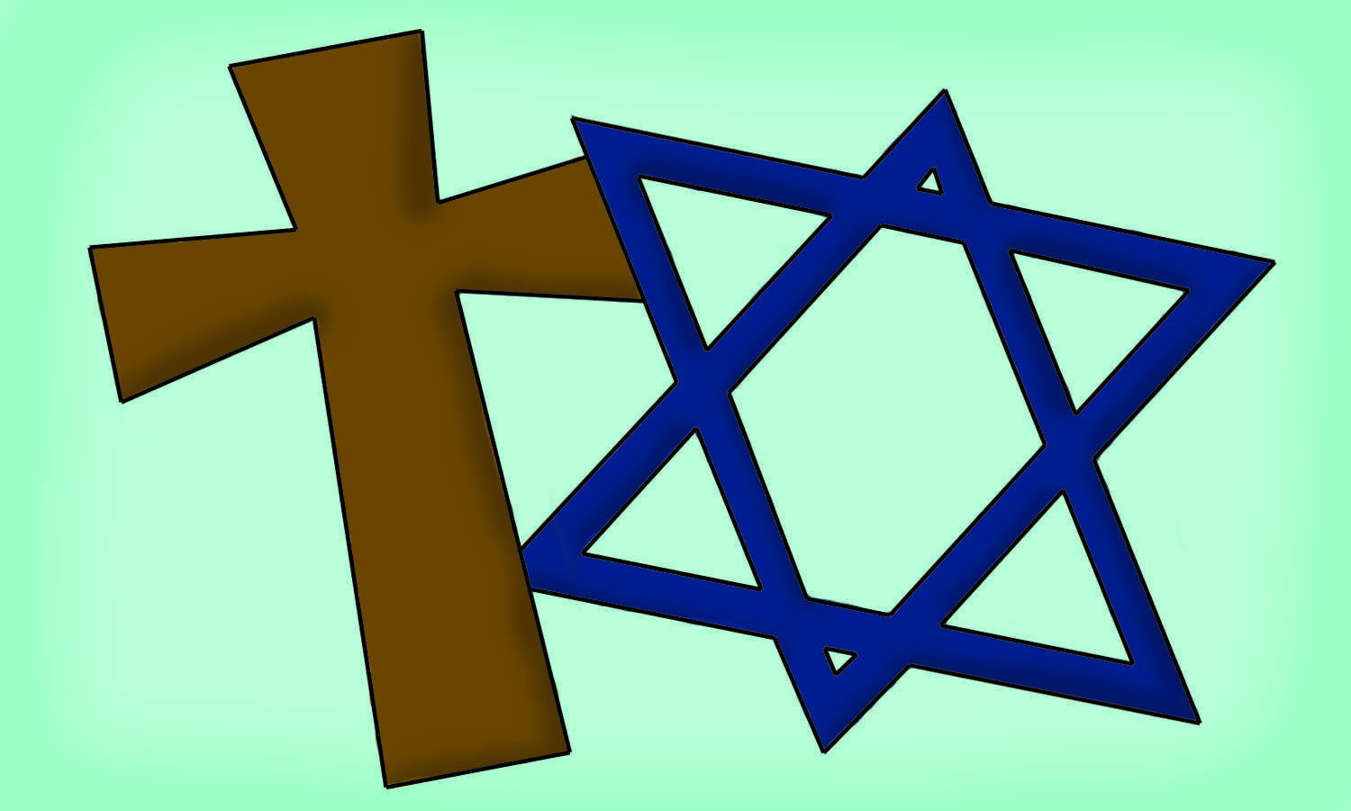 christianity:judaism